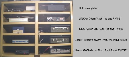 bobshelf.jpg (14001 bytes)