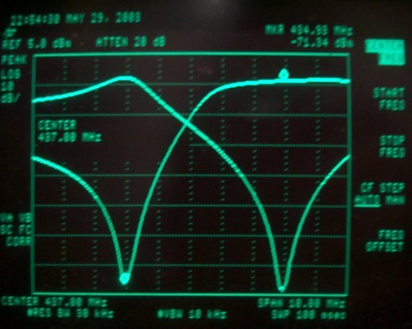 cavity-filter-plot.jpg (46568 bytes)